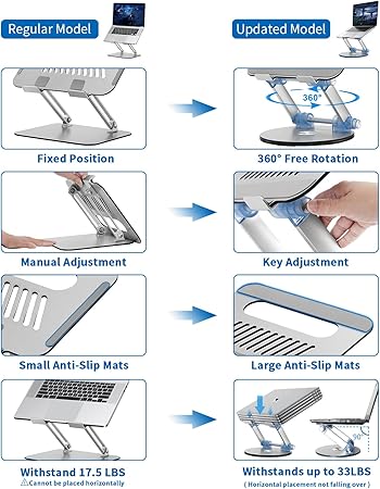 ✨ LP06 Laptop Stand – Aluminum Desk Laptop Stand | حامل اللاب توب أنيق و حامل للوقوف ✨