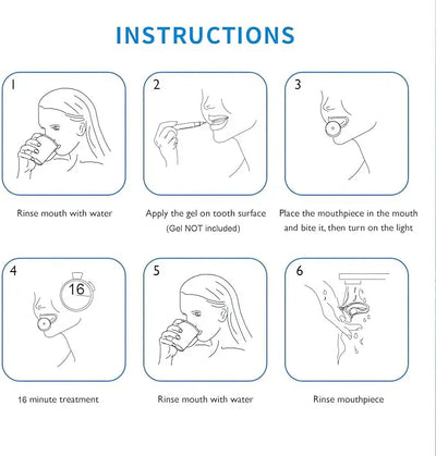 Rechargeable Teeth Whitening Light Kit | عدة تبييض الأسنان بتقنية LED قابلة لإعادة الشحن