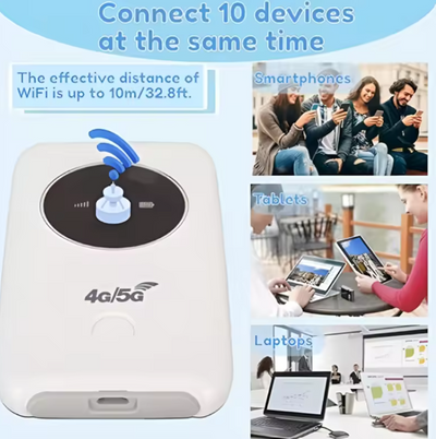 🌐 4G/5G Ultra High-Speed Wireless WiFi Router | راوتر واي فاي لاسلكي عالي السرعة