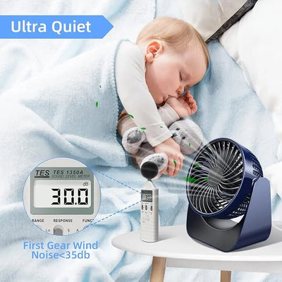 360° Rotate Desktop Fan – Quiet & Powerful Cooling Fans for Home & Office مروحة مكتبية دوارة 360° – مراوح تبريد هادئة وقوية للمنزل والمكتب
