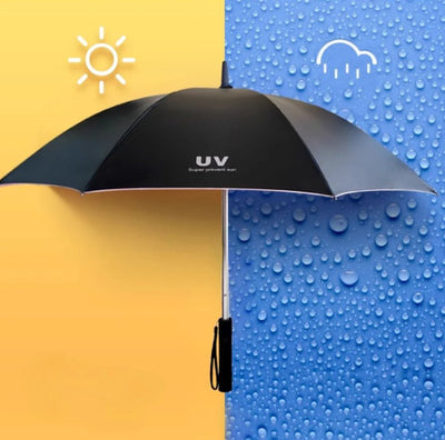 Stay Cool in Style – 2-in-1 Fan + Umbrella Magic! ابقَ منتعشًا بأناقة – مظلة ومروحة في تصميم واحد ساحر!